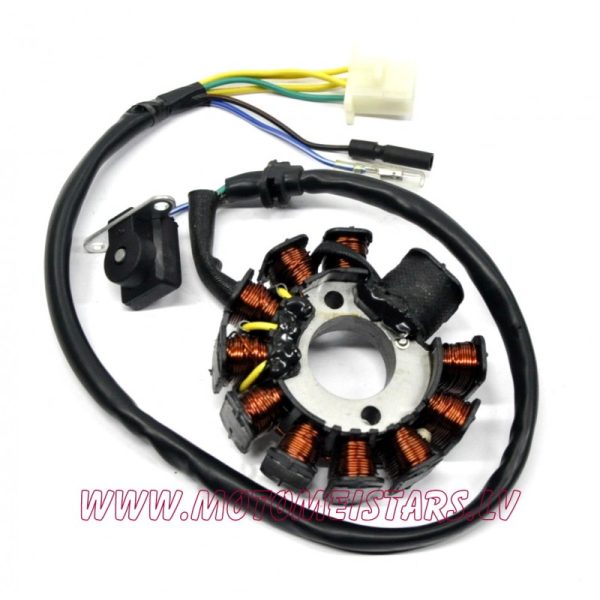 Stators -aizdedze 125 cm3 4-taktu motorolleriem GY6