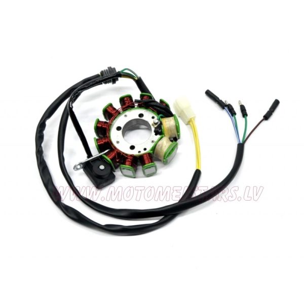 Stators aizdedze LONCIN ATV 200